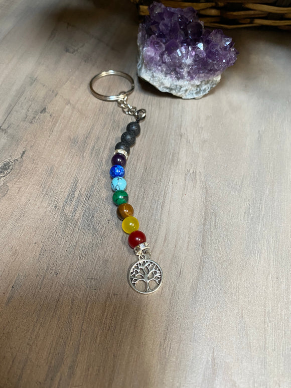 Chakra Keychain